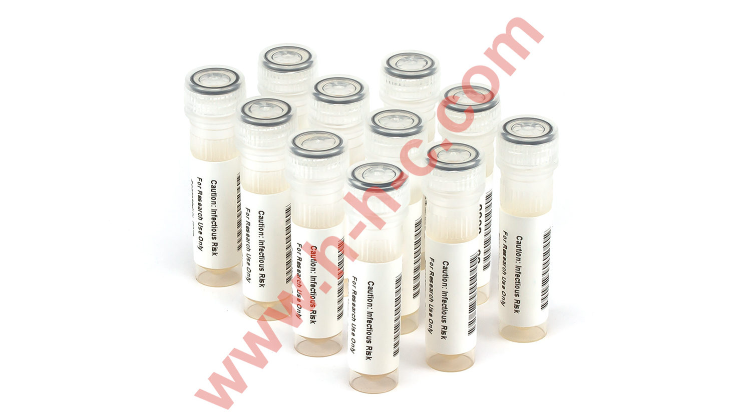 NATtrol Respiratory/Sore Throat (R/ST) Verification Panel Mini