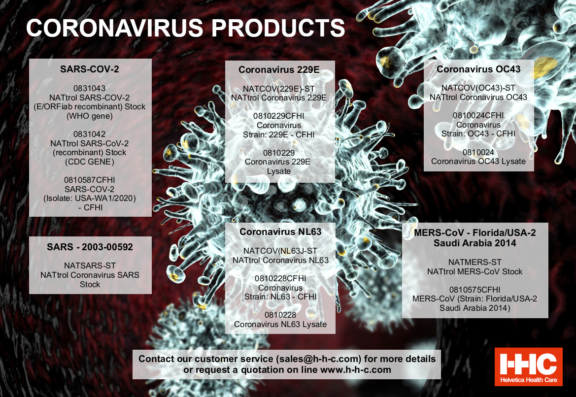 NEW SARS-COV-2 culture fluid heat inactivated