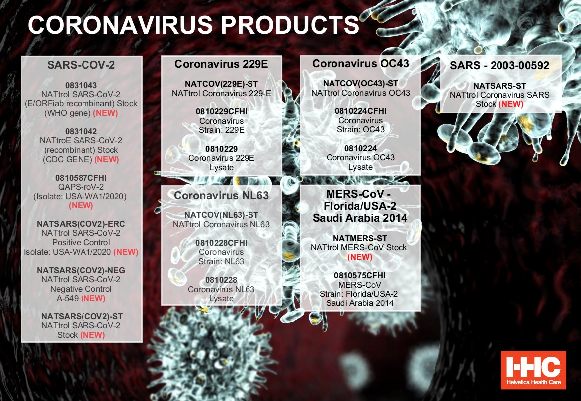 NEW SARS-COV-2 Controls released available by next week!